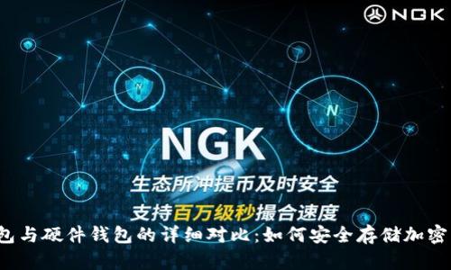 冷钱包与硬件钱包的详细对比：如何安全存储加密货币？