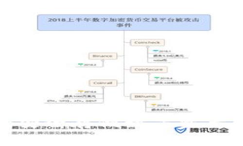 iGX冷钱包：安全存储数字资产的最佳选择