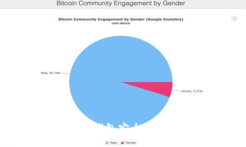 如何利用以太坊冷钱包安全高效地转移到交易所