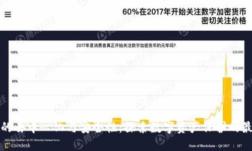 冷钱包的去中心化与安全性：探索数字资产保护的最佳实践