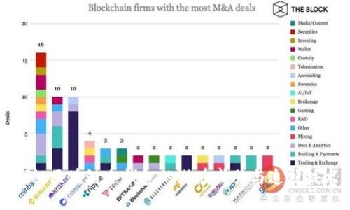 探秘区块链冷钱包的潜在威胁与追踪技术