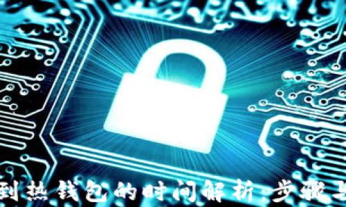 
冷钱包转账到热钱包的时间解析：步骤与效率全解析