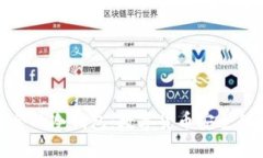 选择最适合的冷钱包：数