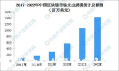 解密冷钱包：如何避免冷
