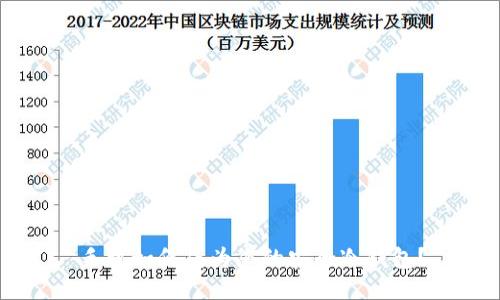 手机如何成为您的安全冷钱包？