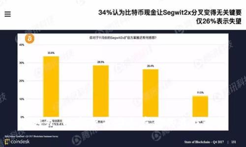 冷钱包：数字货币安全存储的最佳选择