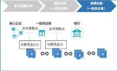 冷钱包的崛起：数字货币