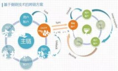 在这里探讨有关“冷钱包