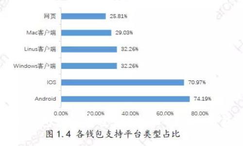 加密货币冷钱包到底安全吗？全面解析冷钱包的优缺点