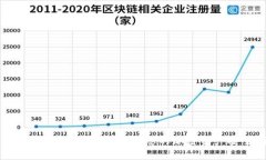 如何申请冷钱包地址：保