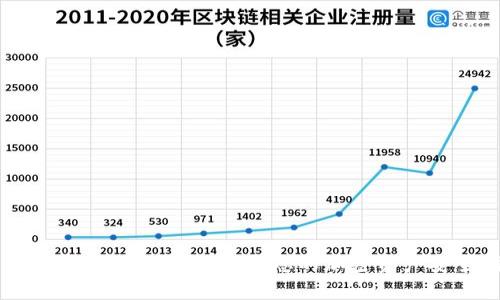 如何申请冷钱包地址：保护您的加密资产安全指南