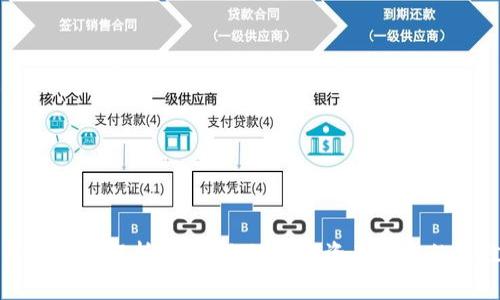 冷钱包安全性解析：防止你的加密资产被盗的最佳实践