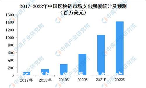 解密BTC冷钱包：比特币最早存储的安全之道