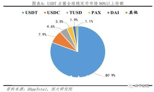 冷钱包里的钱怎么使用：安全存储与灵活运用的新思路
