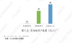 安全保护你的数字资产：最佳冷钱包软件推荐（