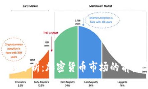 普华永道分析：加密货币市场的前景与挑战