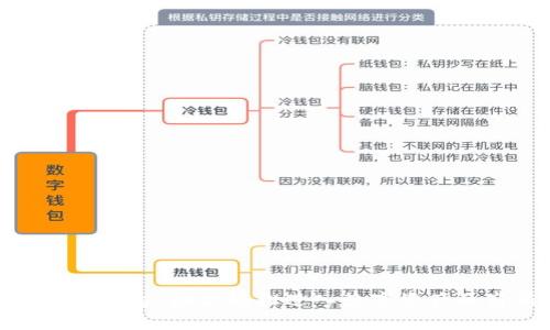 加密货币发射台：助你轻松进入数字资产的崭新世界