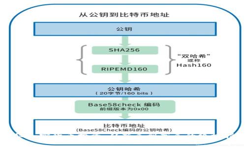 揭秘加密货币投资：从新手到高手的终极指南