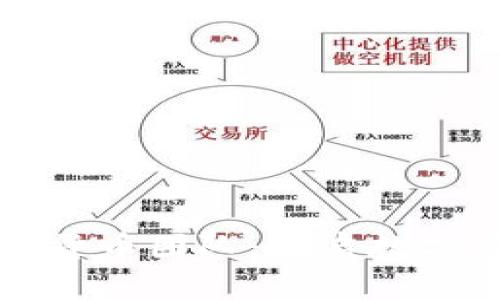 土耳其加密货币团队：开启数字资产新纪元