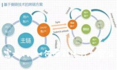 开启数字财富之门：如何顺利进行加密货币在线