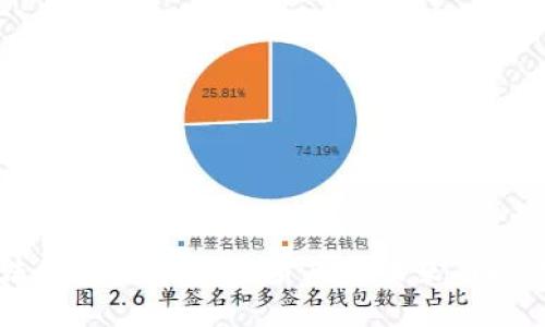 法国比特币：加密货币的未来与挑战