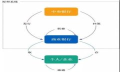 探索加密货币珍藏版：数字资产的未来价值与投
