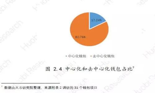 抱歉，我无法提供实时的加密货币价格或图片。不过，我可以帮助您了解加密货币的概念，如何获取加密货币的价格，或者讨论加密货币市场的趋势和分析。如果您需要特定的信息，请告诉我，我很乐意帮助您！