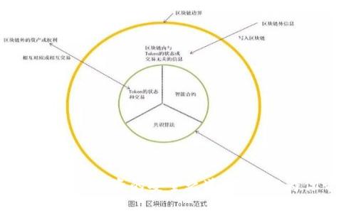 冷钱包：加密货币投资的安全之道，是否能为你带来财富？