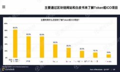 冷钱包无法接收比特币的原因及解决方案