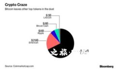 全球加密货币投资之旅：哪些国家最友好？