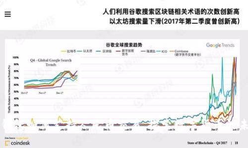冷钱包如何支持人民币交易，探索数字货币的未来