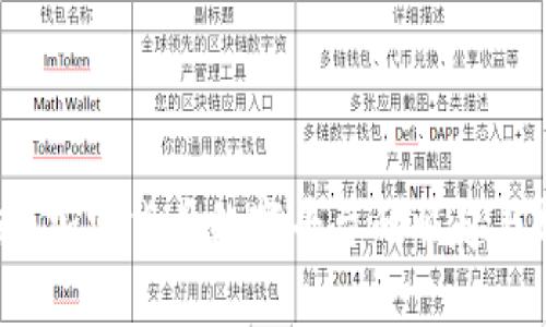 未来已来：加密货币数字平台的崛起与趋势分析