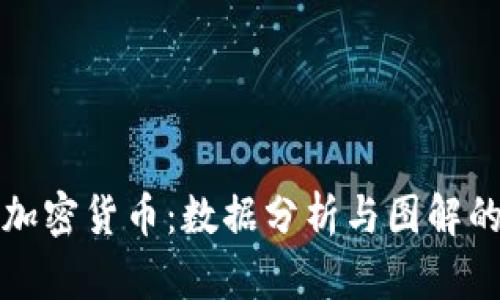 深入解析加密货币：数据分析与图解的全景之旅