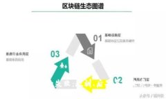加密货币的失败：教训、后果与未来展望