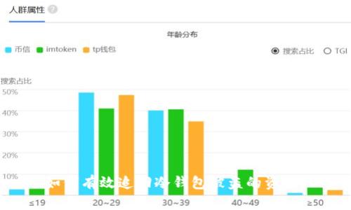 如何有效追回冷钱包被盗的资金？