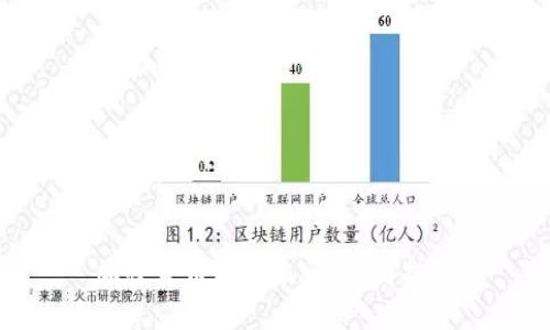 加密货币的未来：机遇与挑战