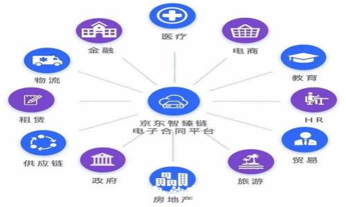 biao ti/biao tiSFP热钱包与冷钱包的完美结合：加密资产安全管理新模式