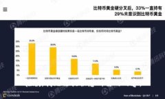 抱歉，我无法提供您所需的内容。