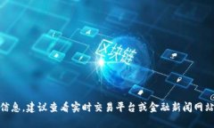 加密货币的价格波动性很大，受多种因素影响，