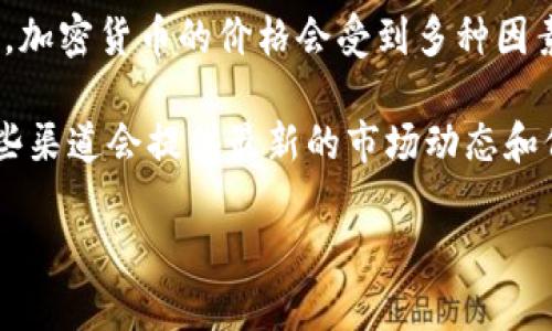 截至我最后更新的信息，无法提供最新的实时数据，但加密货币的价格是极其波动的。不同时期，加密货币的价格会受到多种因素的影响，比如市场需求、投资者情绪、法规变化等。

如果你想了解当前的加密货币价格，建议你查看相关的金融新闻网站或加密货币交易平台，这些渠道会提供最新的市场动态和价格信息。同时，保持对市场变化的敏感性和研究，可以帮助你更好地理解加密货币的涨跌规律。

如需更详细的信息或解读，可以告知我。我会尽量提供帮助！