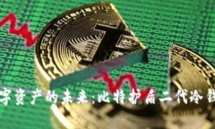 安全储存数字资产的未来：比特护盾二代冷钱包