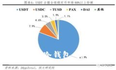 如何安全使用比特币冷钱包：实用指南与最佳实