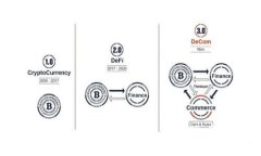 Token.im冷钱包支持的币种一览：安全存储，掌握数