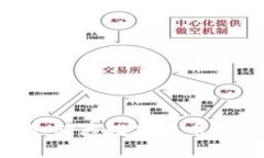 冷钱包的秘密：不仅仅是储藏数字货币，还有意
