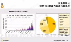 如何在手机上安全地使用冷钱包：保护您的数字