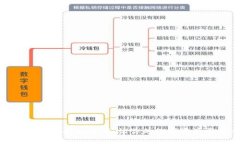 揭秘冷钱包挖矿源码：让你的数字资产更安全