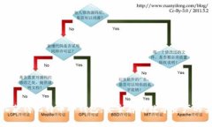 如何轻松获得比特币冷钱包：安全存储数字资产