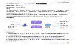 如何找回冷链钱包密钥：实用指南与心路历程