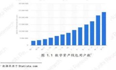关于“微信加密货币违法吗”这个问题，我们可