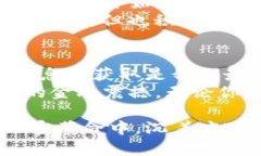 英国加强加密货币监管：你需要了解的实用信息